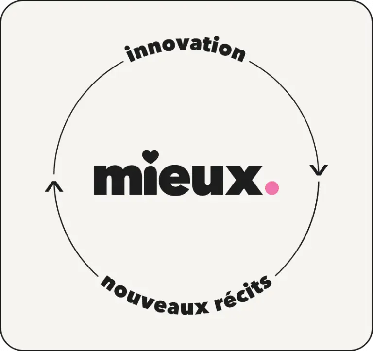 Cercle_innovation-nouveaux-recits1-768x723